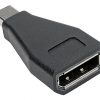 HIGH SPEED HDMI TO MINI-HDMI CABLE W GBE